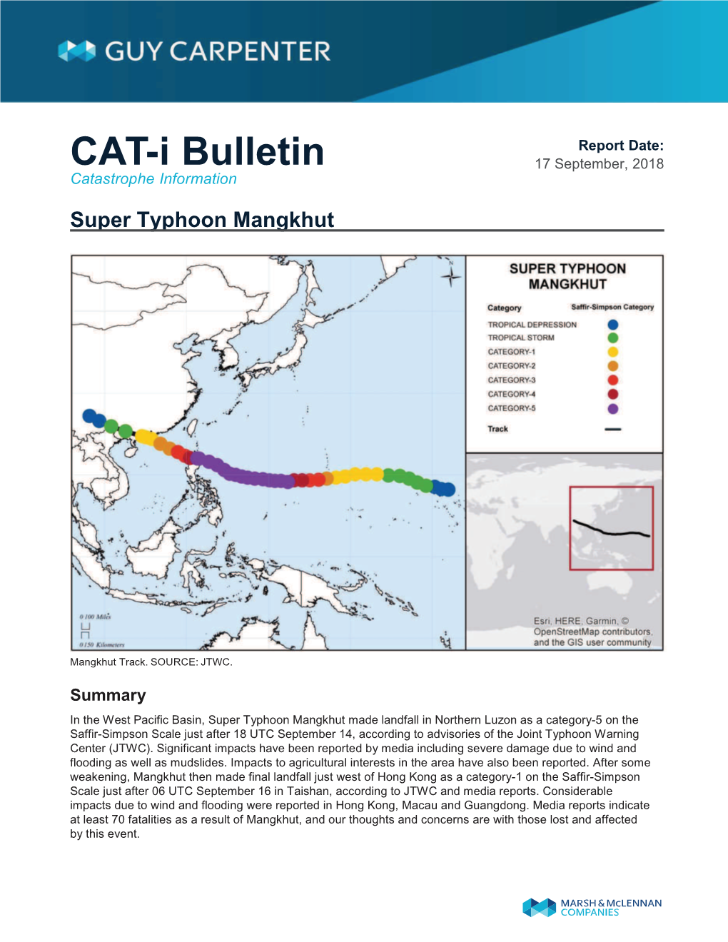 Super Typhoon Mangkhut