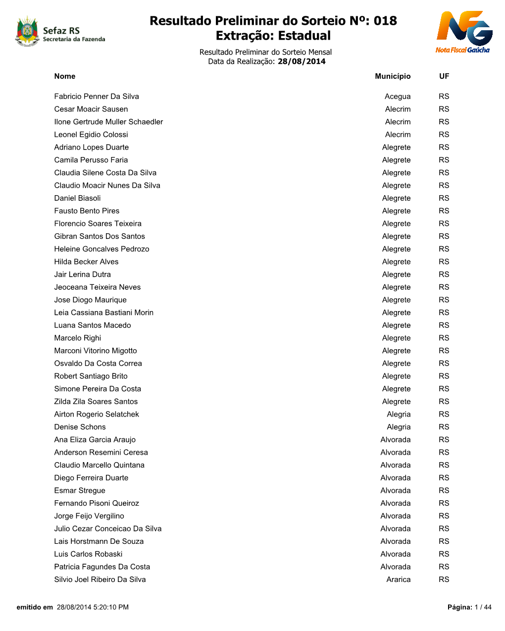 Resultado Preliminar Do Sorteio Nº: 018 Extração: Estadual Resultado Preliminar Do Sorteio Mensal Data Da Realização: 28/08/2014 Nome Município UF
