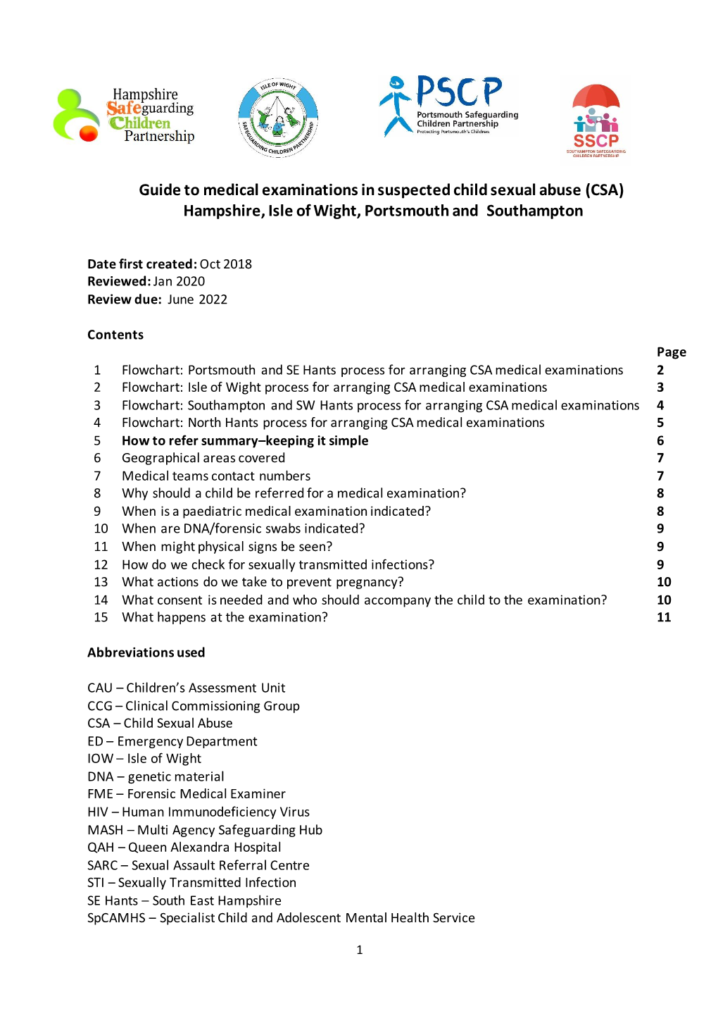 Guide to Medical Examinations in Suspected Child Sexual Abuse (CSA) Hampshire, Isle of Wight, Portsmouth and Southampton