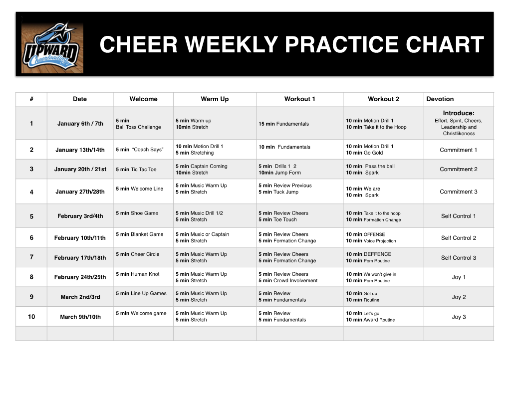 Upward Practice Schedule Charts