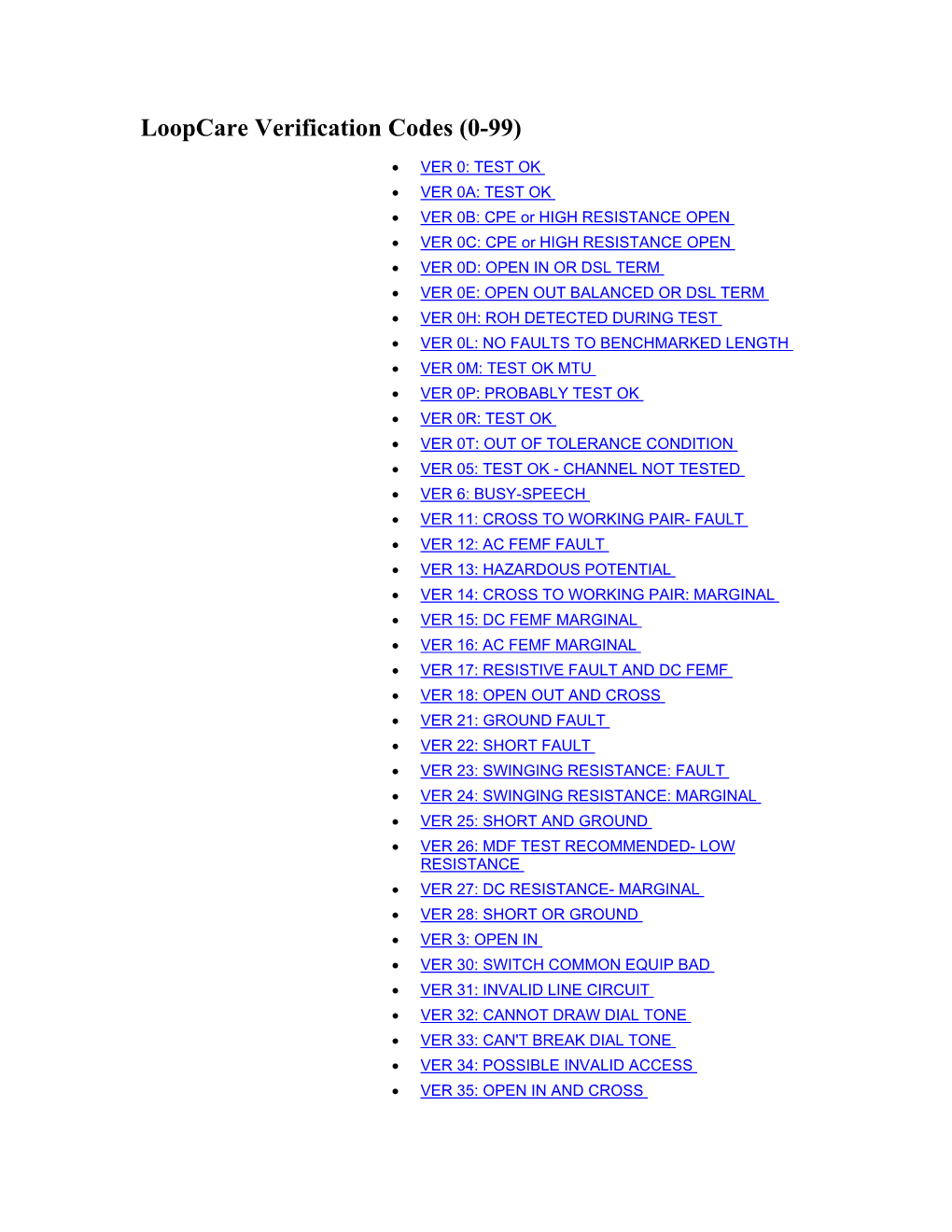 Loopcare Verification Codes (0-99)