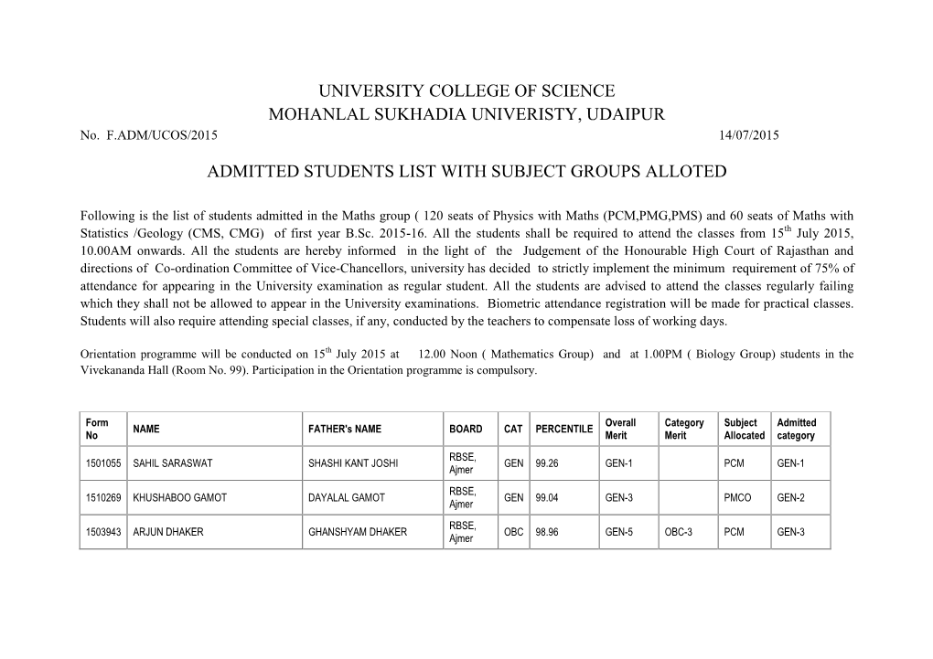 UNIVERSITY COLLEGE of SCIENCE MOHANLAL SUKHADIA UNIVERISTY, UDAIPUR No