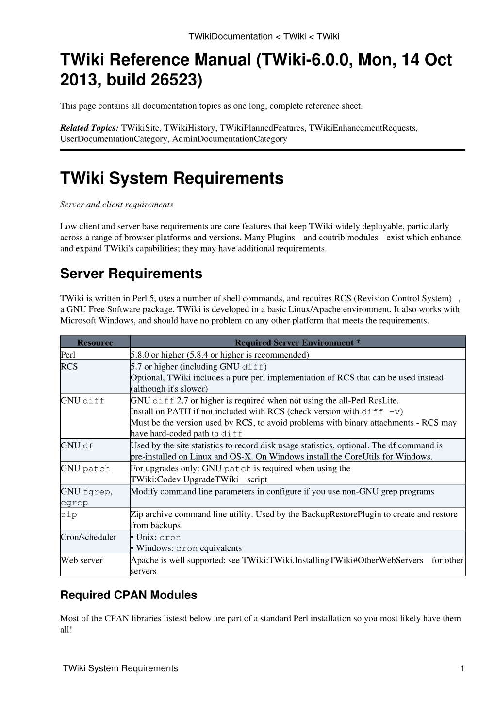 Twikidocumentation &lt; Twiki &lt; Twiki