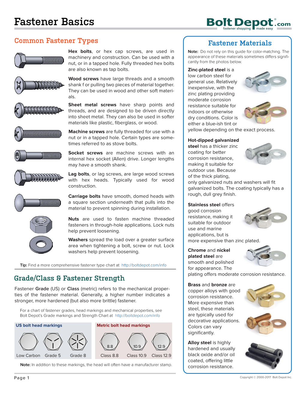 Printable Fastener Tools