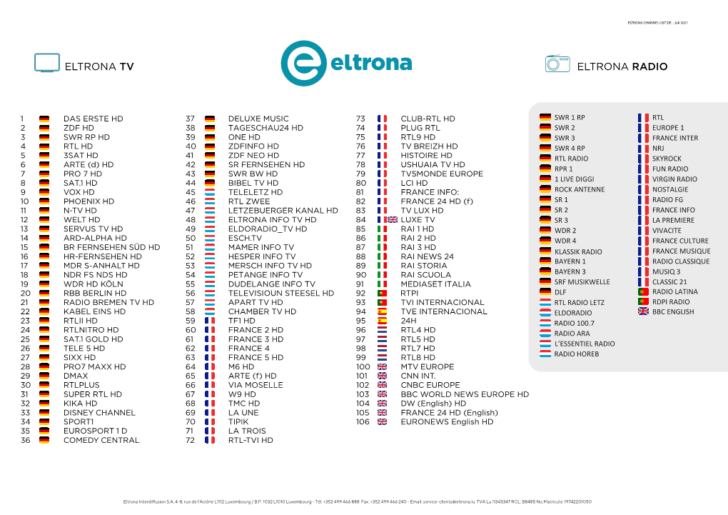 List of Eltrona TV & Pay TV Channels