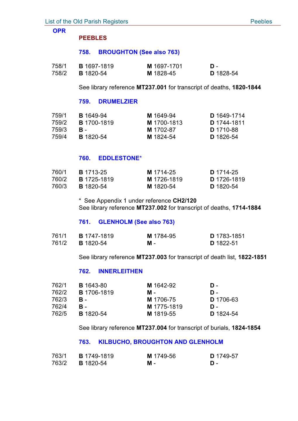 List of the Old Parish Registers of Scotland 758-811