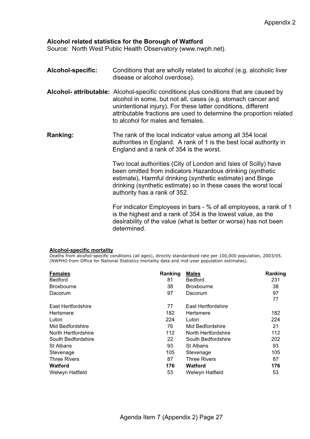 Appendix 2 Alcohol Related Statistics for the Borough of Watford Source