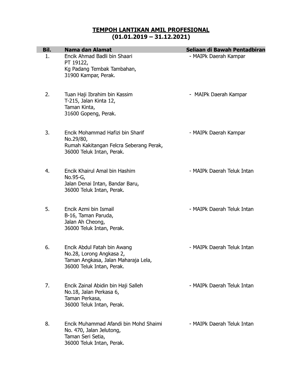 SENARAI NAMA AMIL PROFESIONAL 2019-2021.Pdf