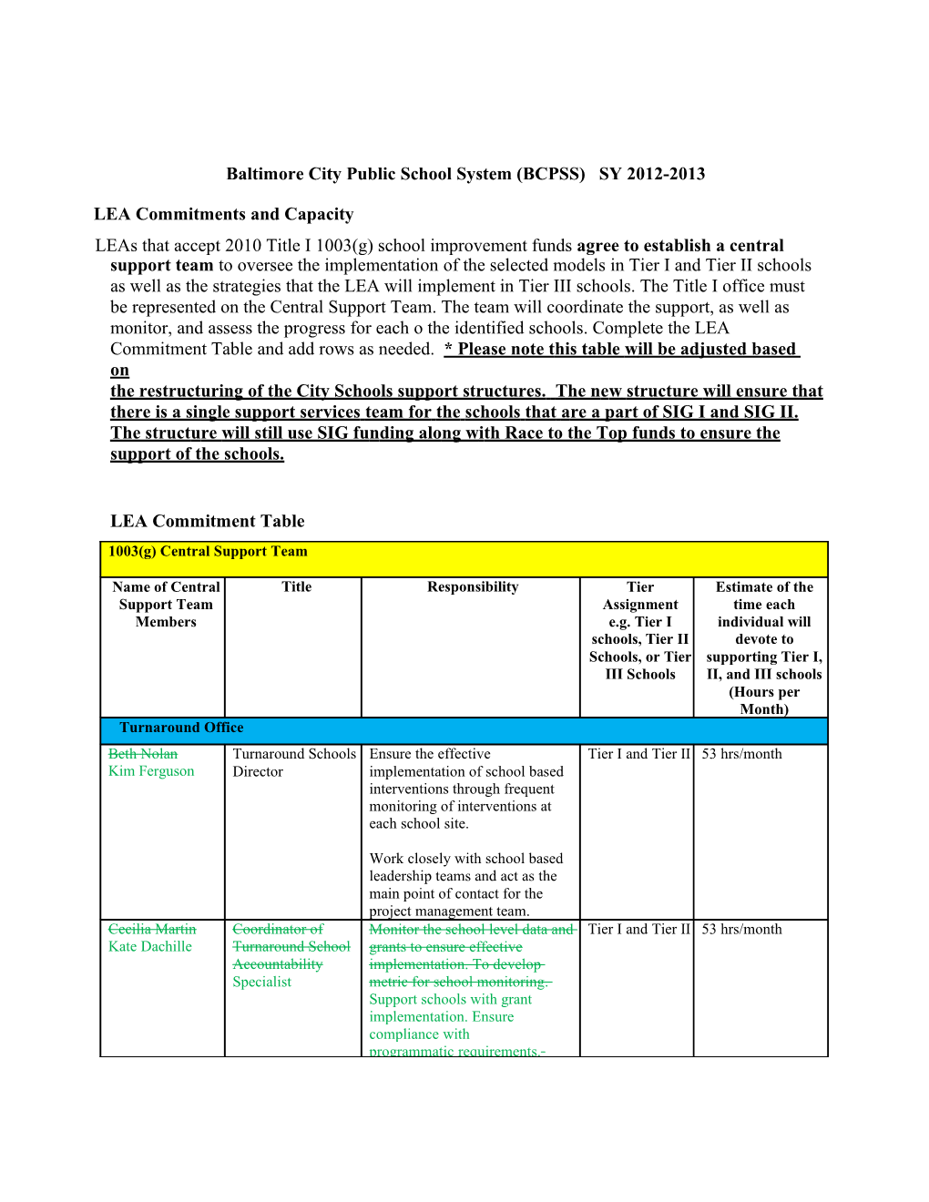 Baltimore City Public School System (BCPSS) SY 2012-2013