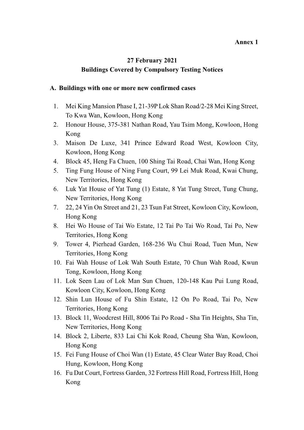 Annex 1 27 February 2021 Buildings Covered by Compulsory Testing