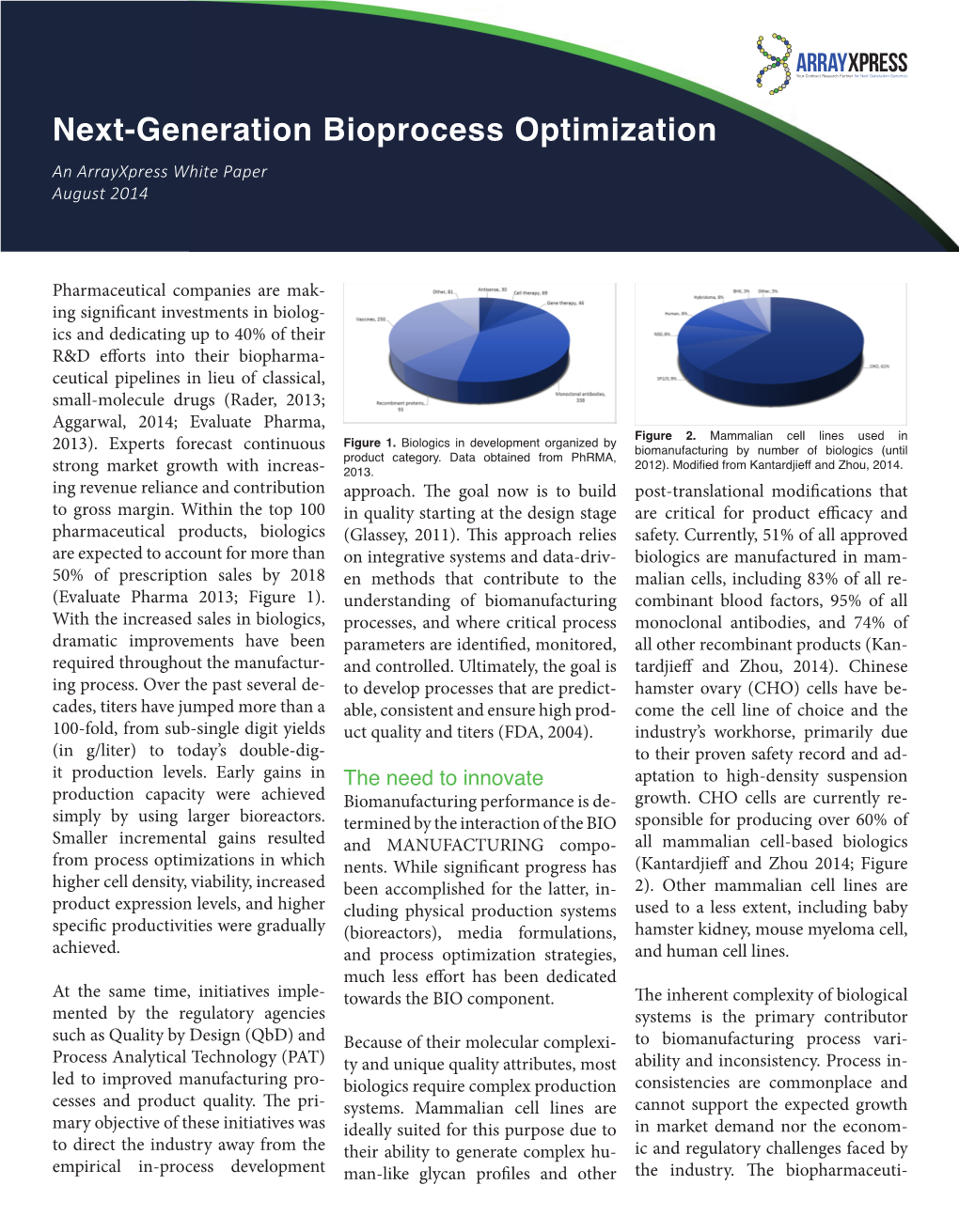 Next-Generation Bioprocess Optimization an Arrayxpress White Paper August 2014