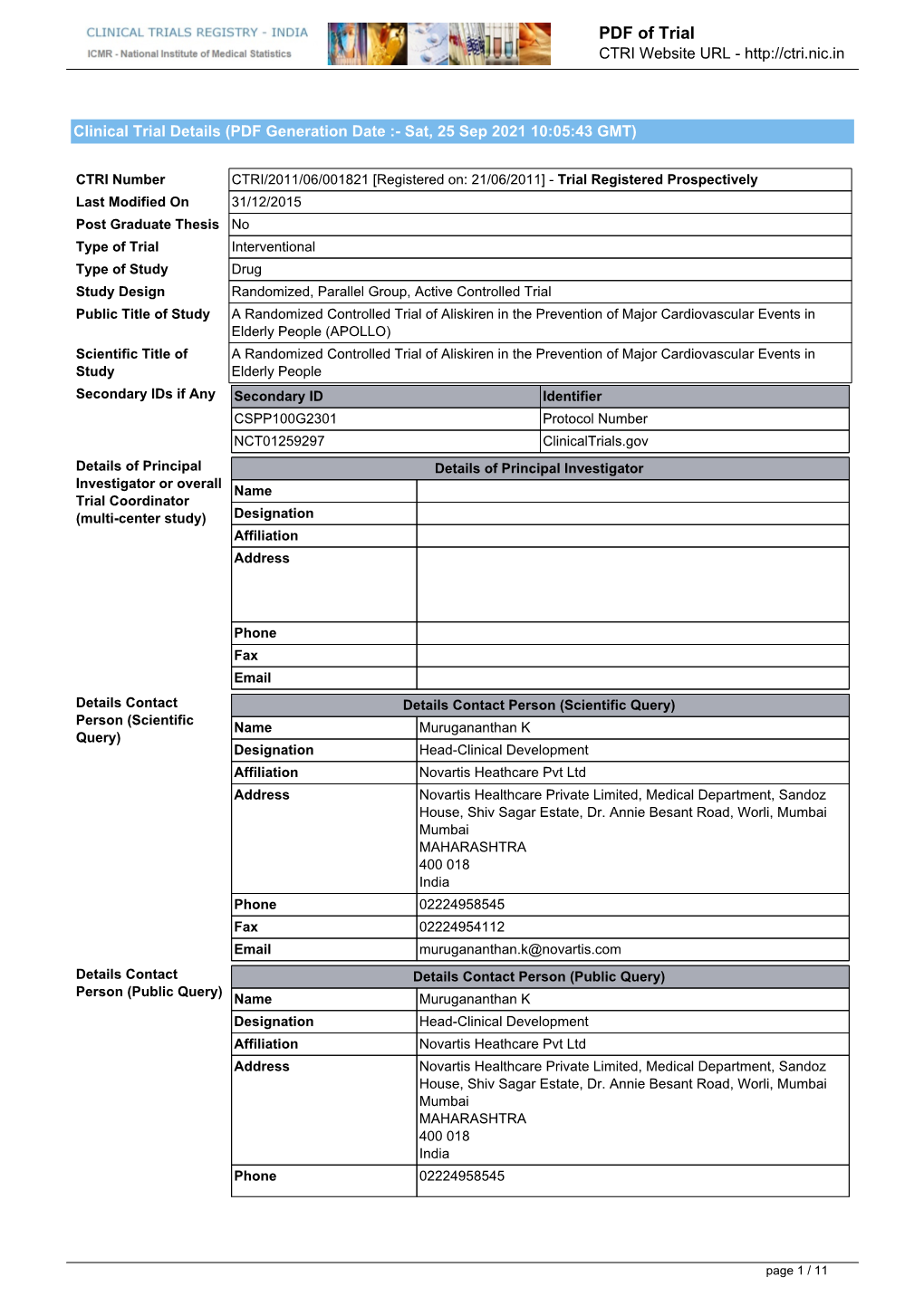 CTRI Trial Data