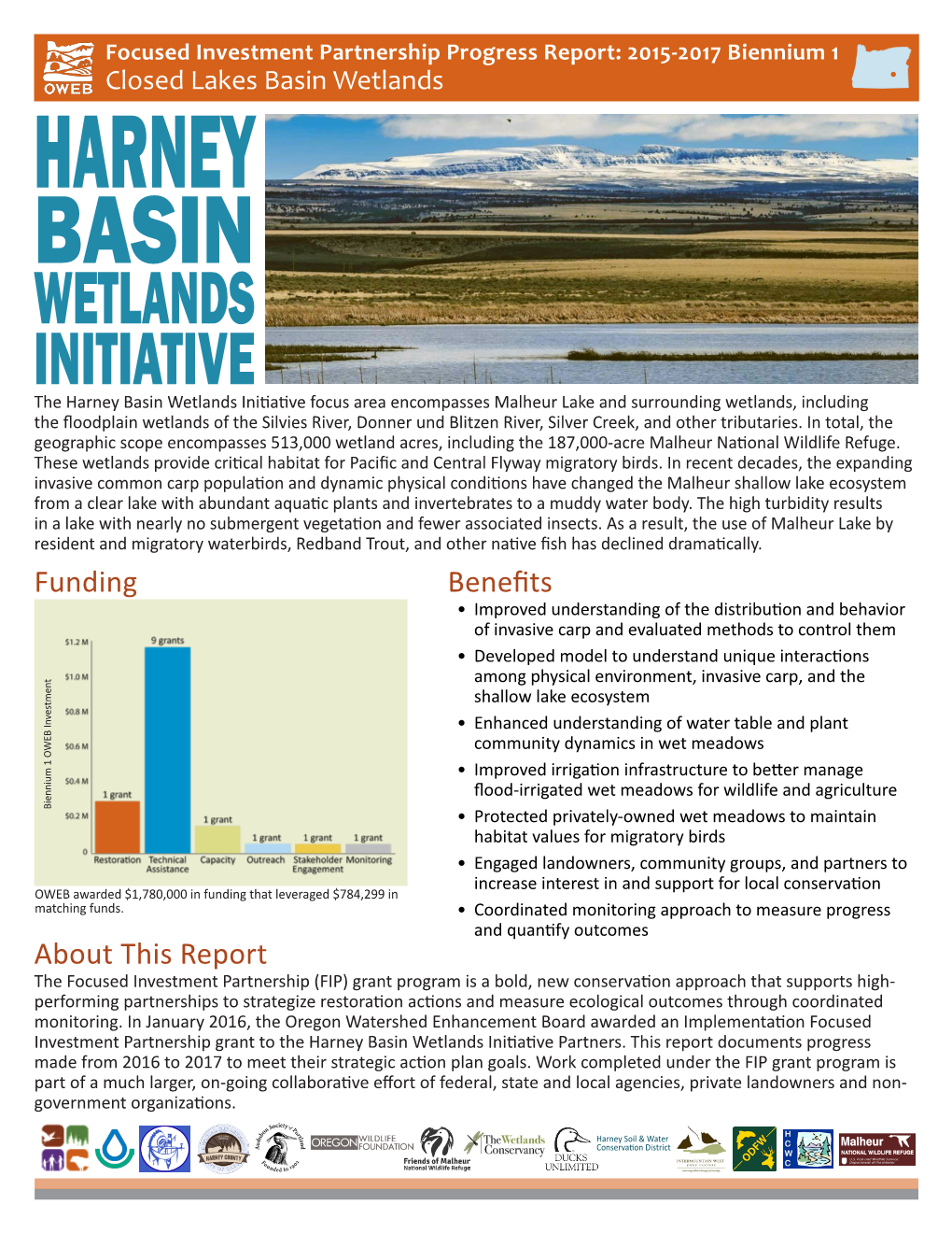 Harney Basin Wetlands Initiative FIP Progress Tracking Report 2019