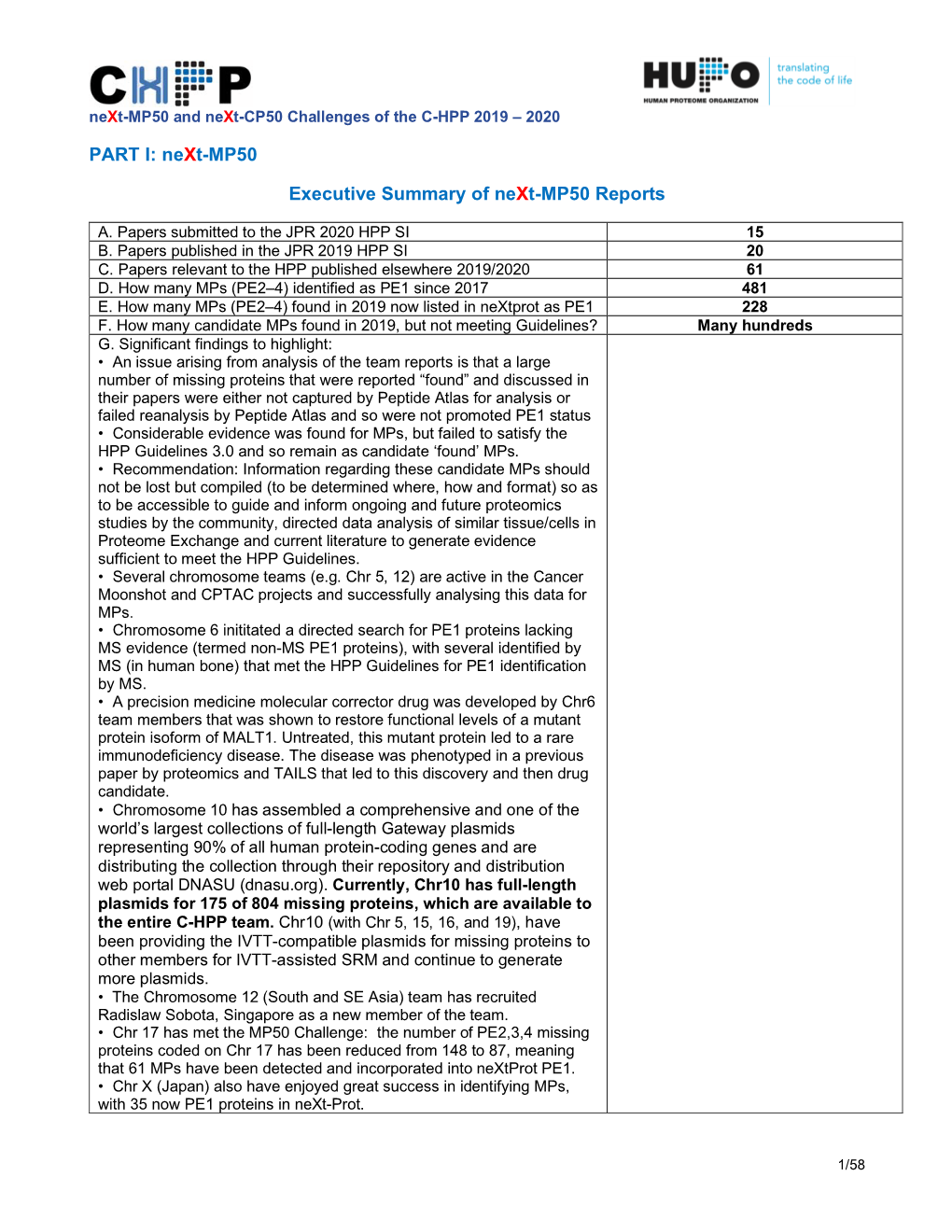 Next-MP50 and Next-CP50 Challenges of the C-HPP 2019 – 2020