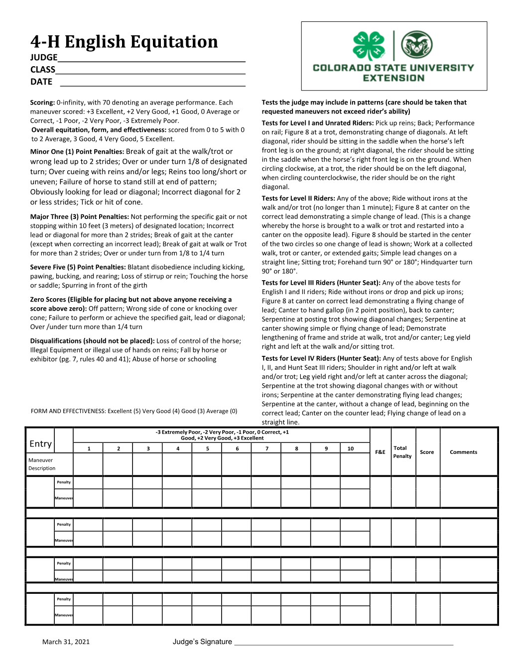 Equitation Score Card