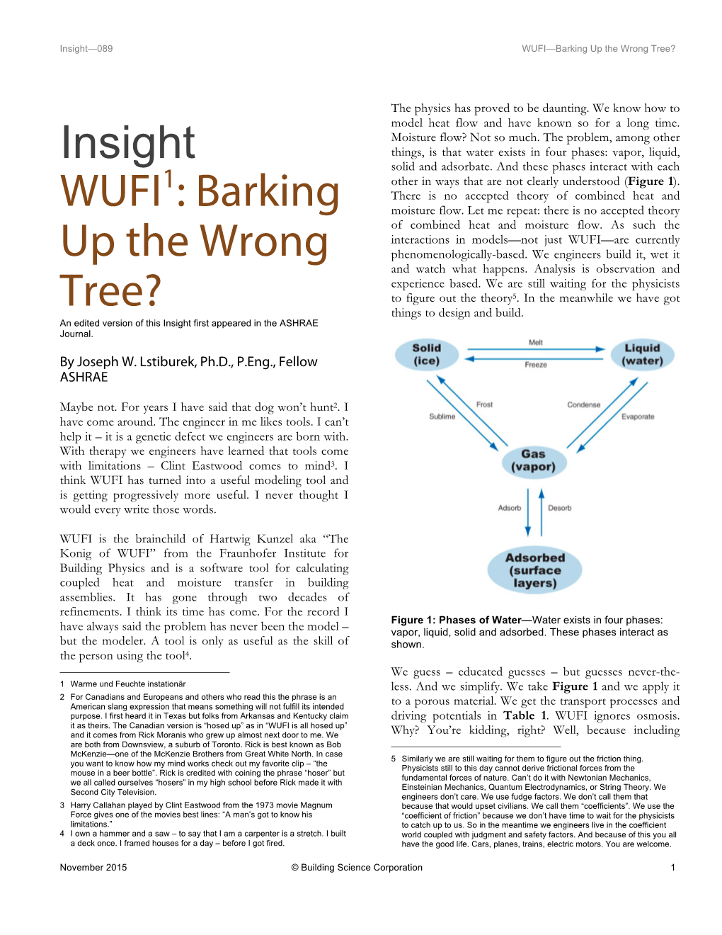 Insight WUFI : Barking up the Wrong Tree?