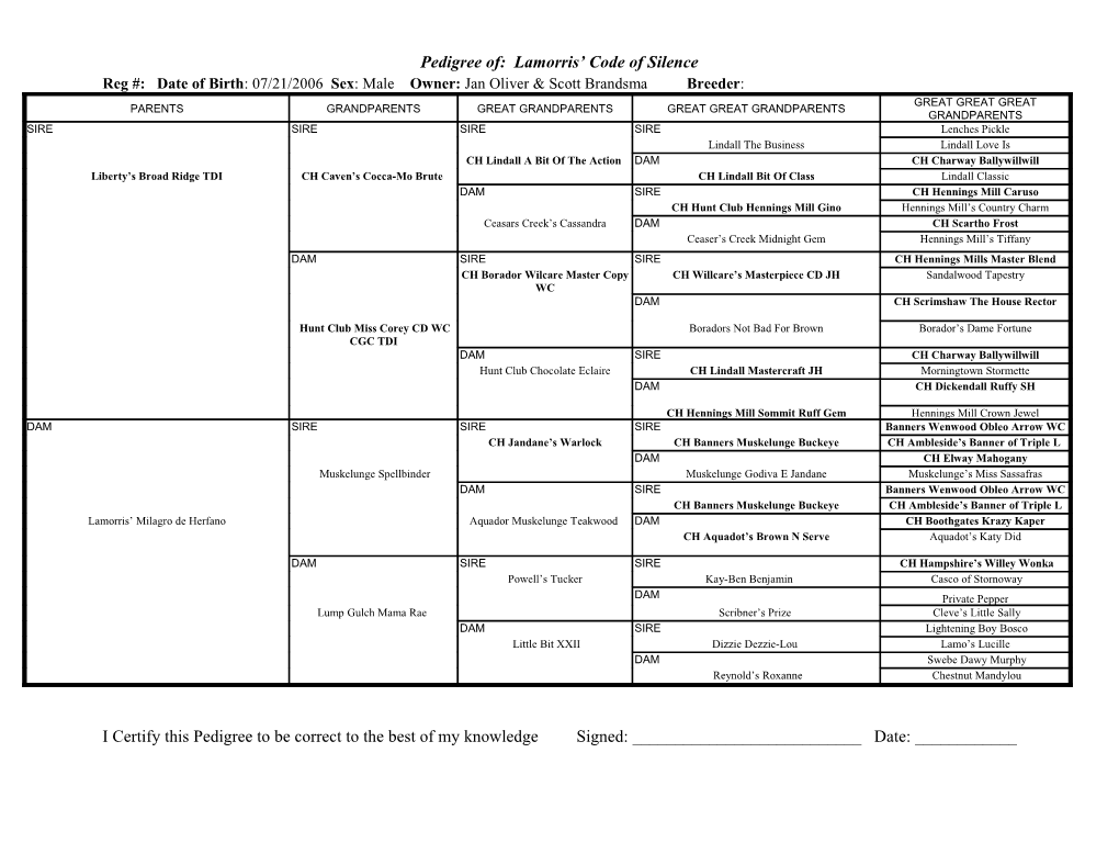 Pedigree Of: Lamorris Code of Silence