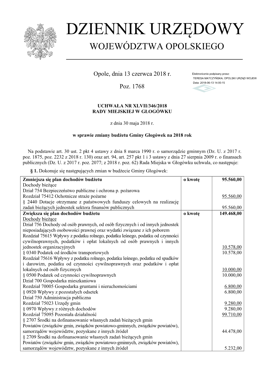 Uchwała Nr XLVII/346/2018 Z Dnia 30 Maja 2018 R