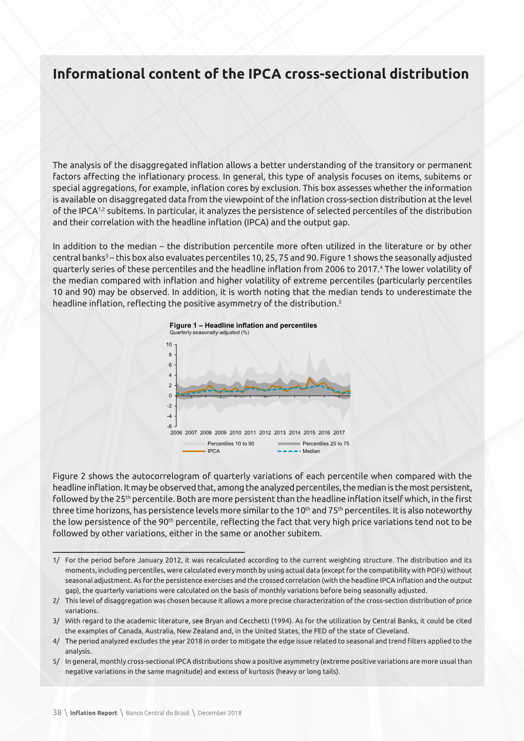 Inflation Report \ Banco Central Do Brasil \ December 2018 Figure 2 – Autocorrelation Quarterly Basis 1.0