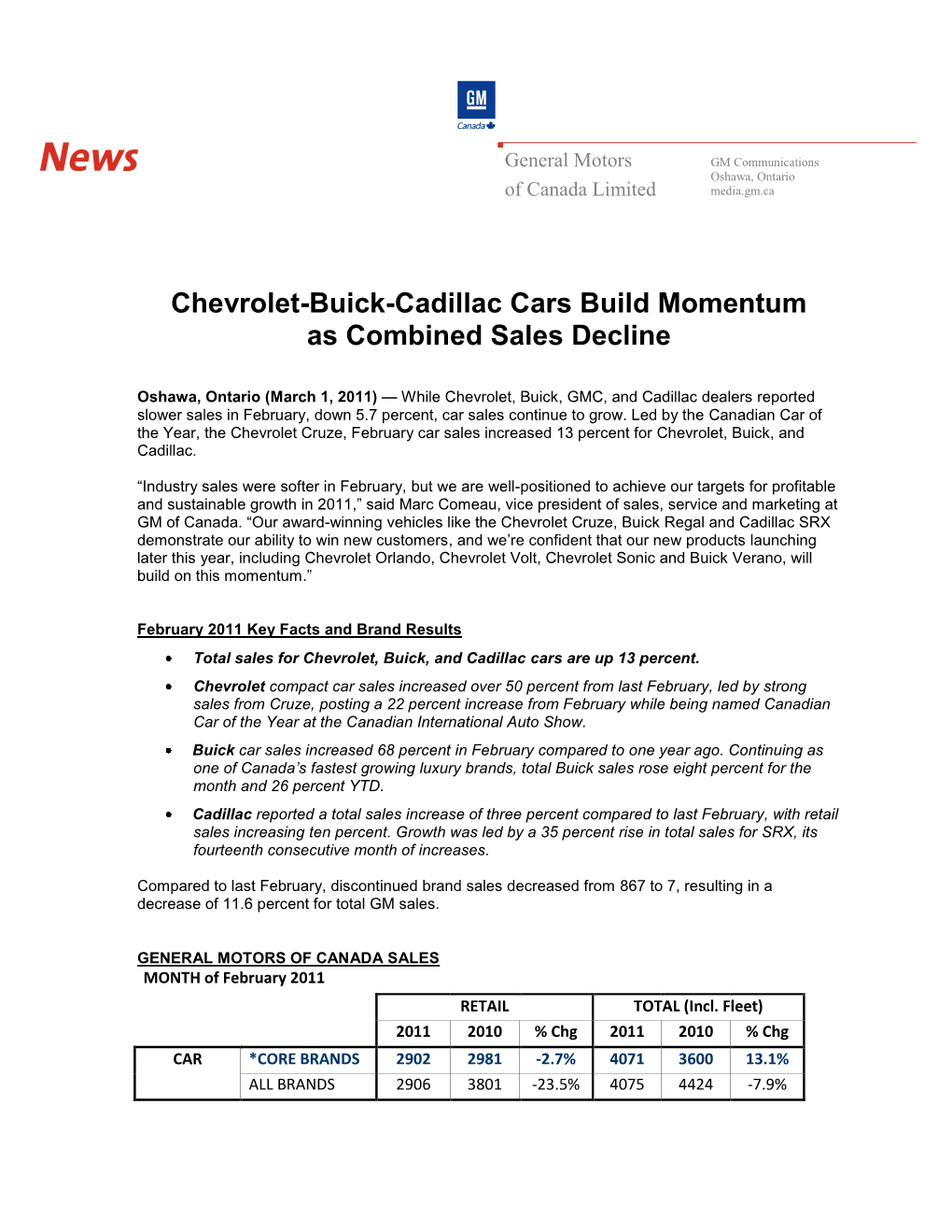 Chevrolet-Buick-Cadillac Cars Build Momentum As Combined Sales Decline