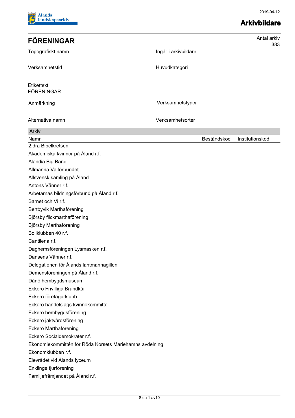 Förteckning Över Föreningsarkiv (Pdf, 58.8