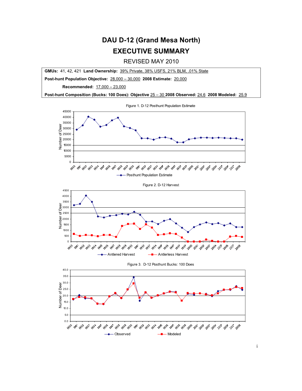 DAU D-12 (Grand Mesa North) EXECUTIVE SUMMARY REVISED MAY 2010