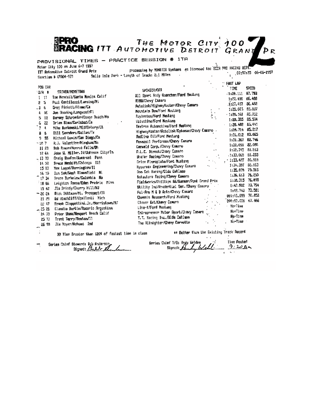 1997 SCCA Trans-Am Race Results