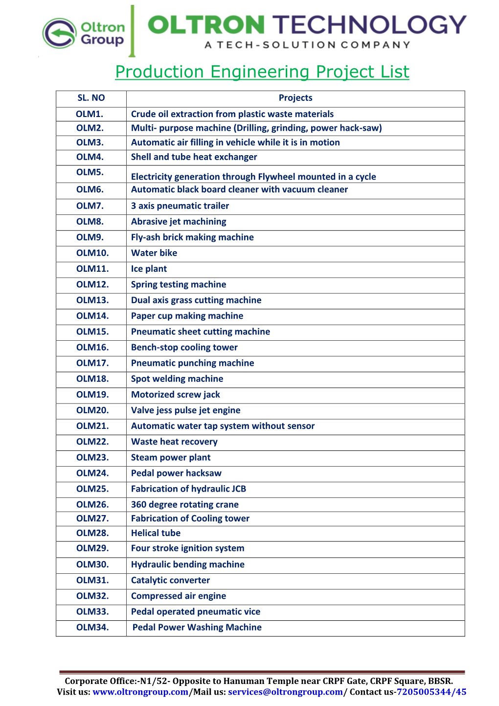 Production Engineering Project List