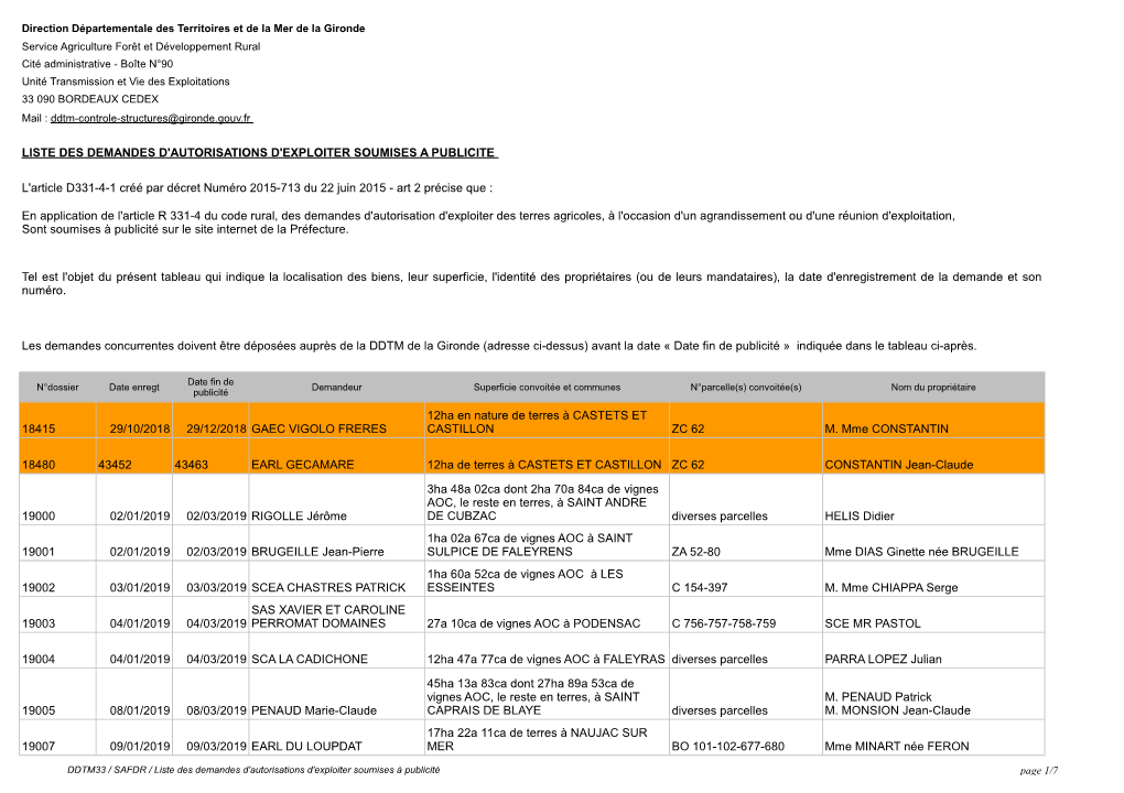 Liste Des Demandes D'autorisations D'exploiter Soumises a Publicite