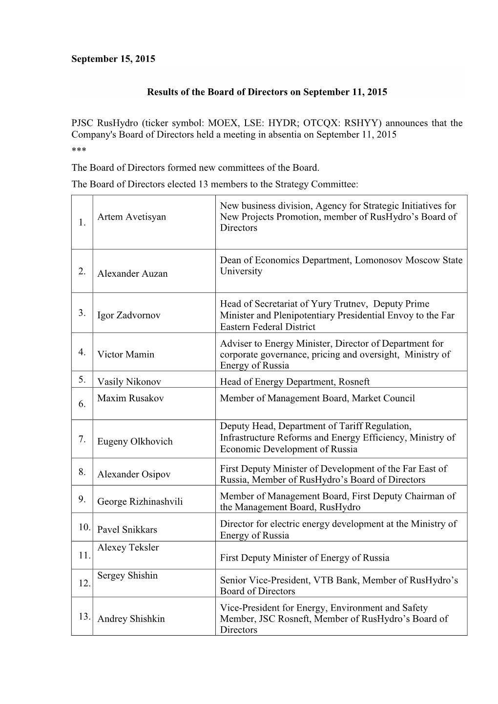 Results of the Board of Directors on September 11, 2015