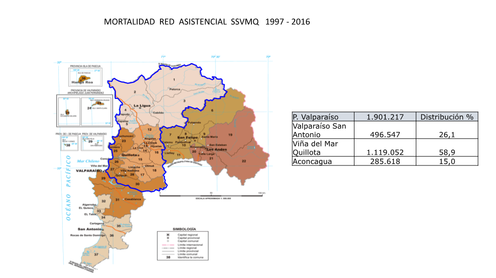 Mortalidad Red Asistencial Ssvmq 1997 - 2016