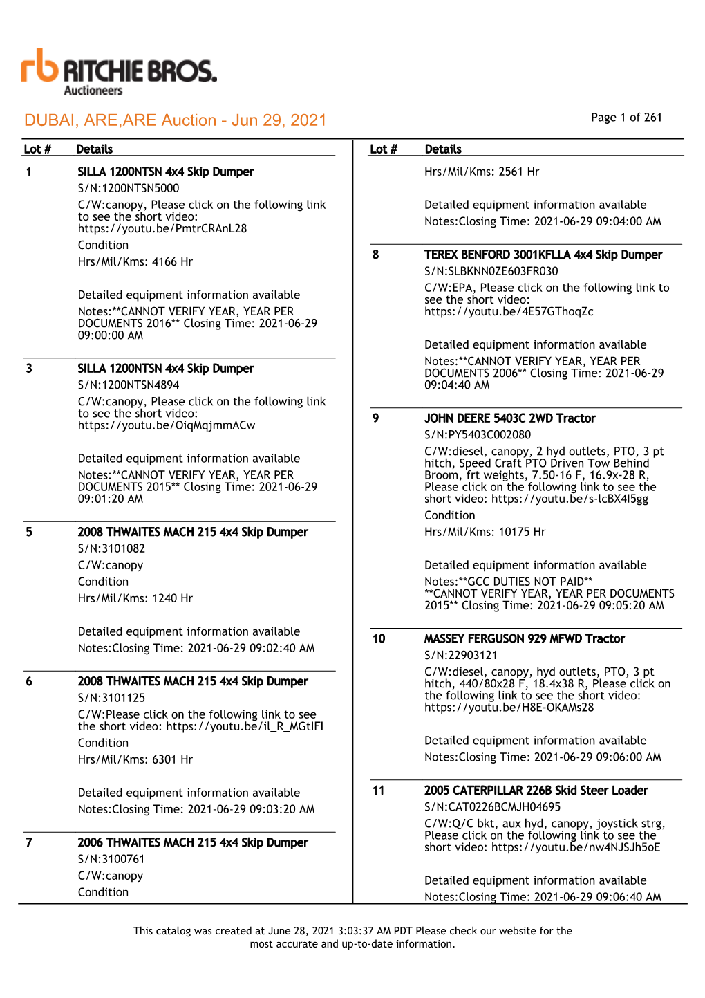 DUBAI, ARE,ARE Auction - Jun 29, 2021 Page 1 of 261