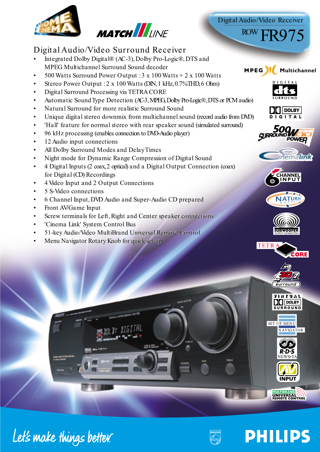 Digital Audio/Video Receiver