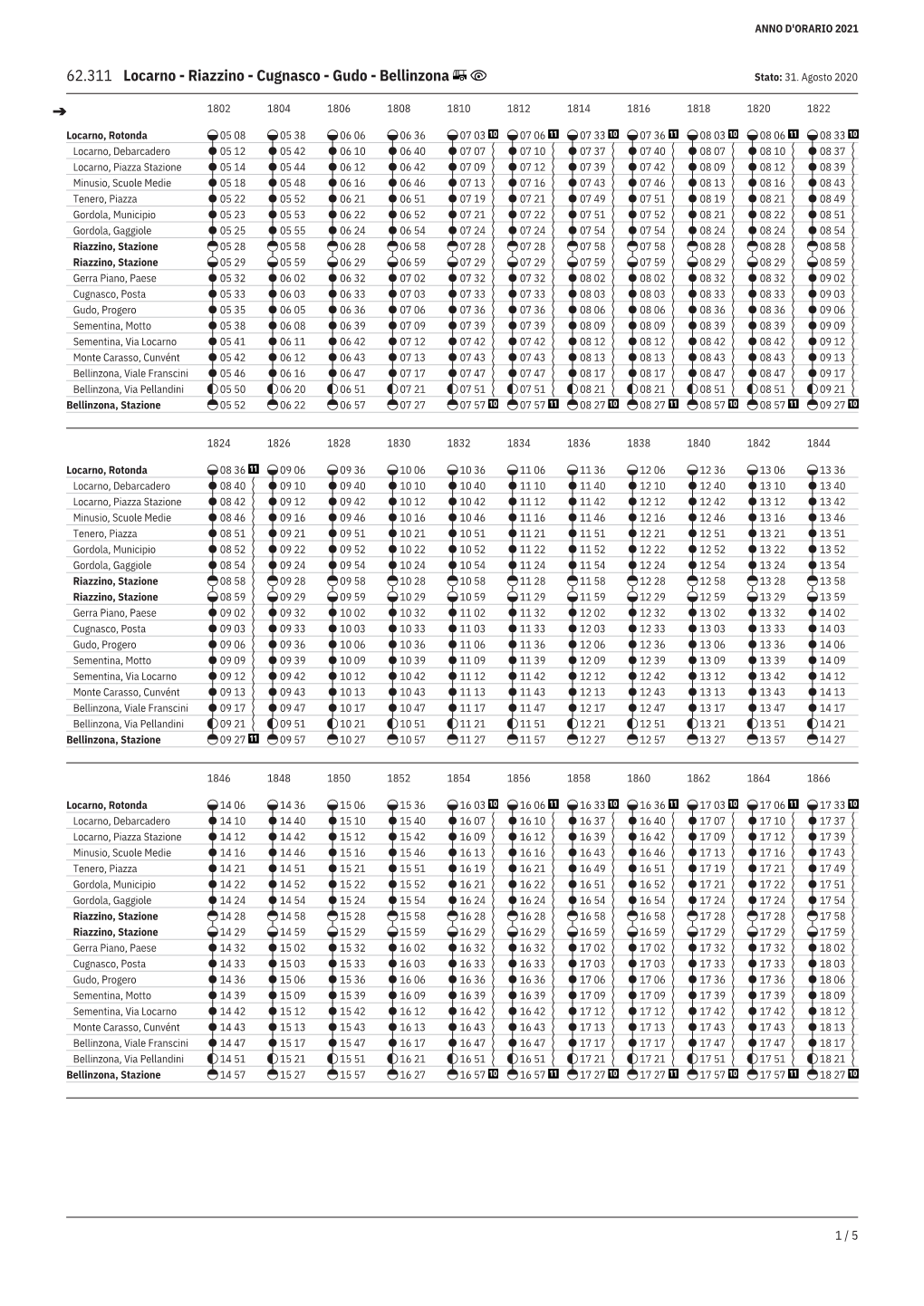 62.311 Locarno - Riazzino - Cugnasco - Gudo - Bellinzona Stato: 31