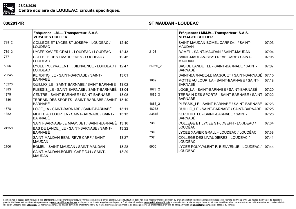 Centre Scolaire De LOUDEAC: Circuits Spécifiques. 030201-1R ST