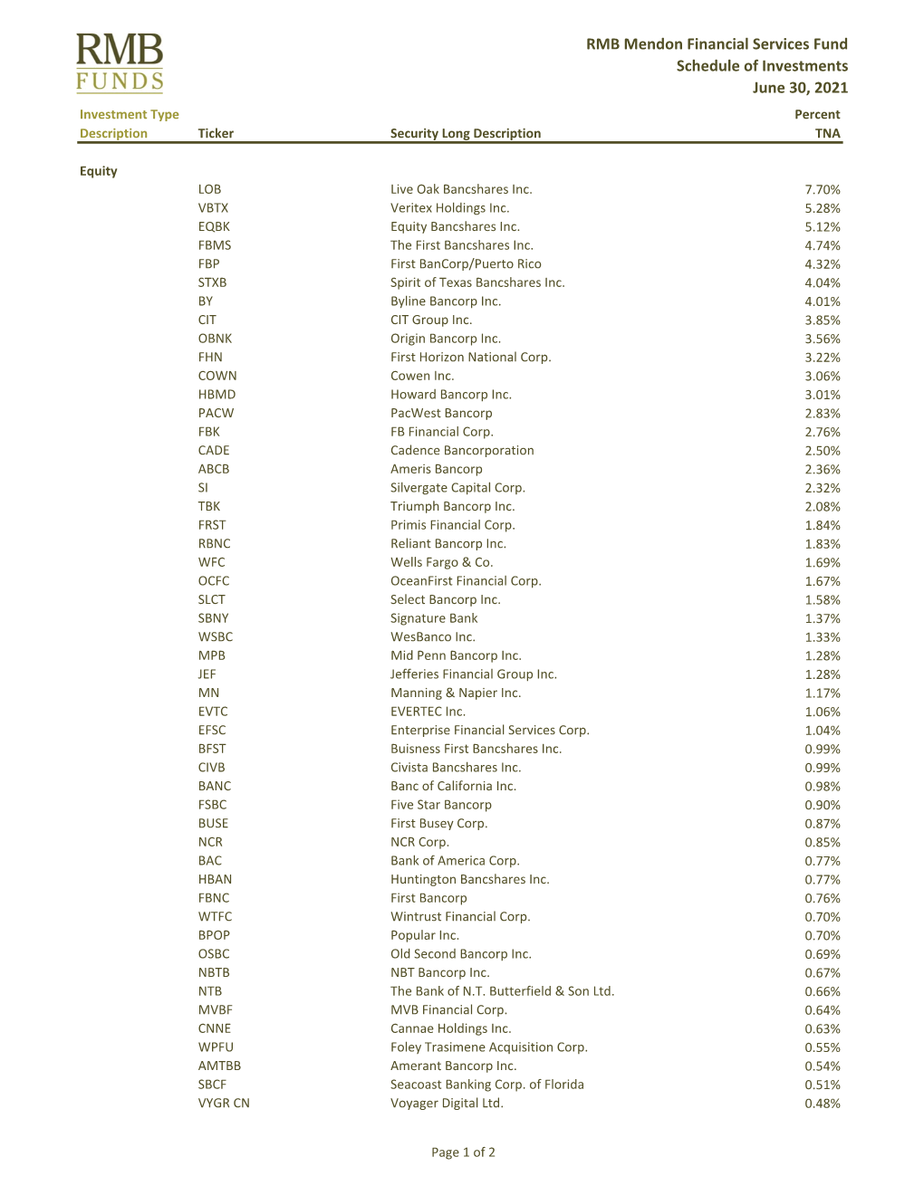 2021-06-30 Website Holdings-FINAL.Xlsx