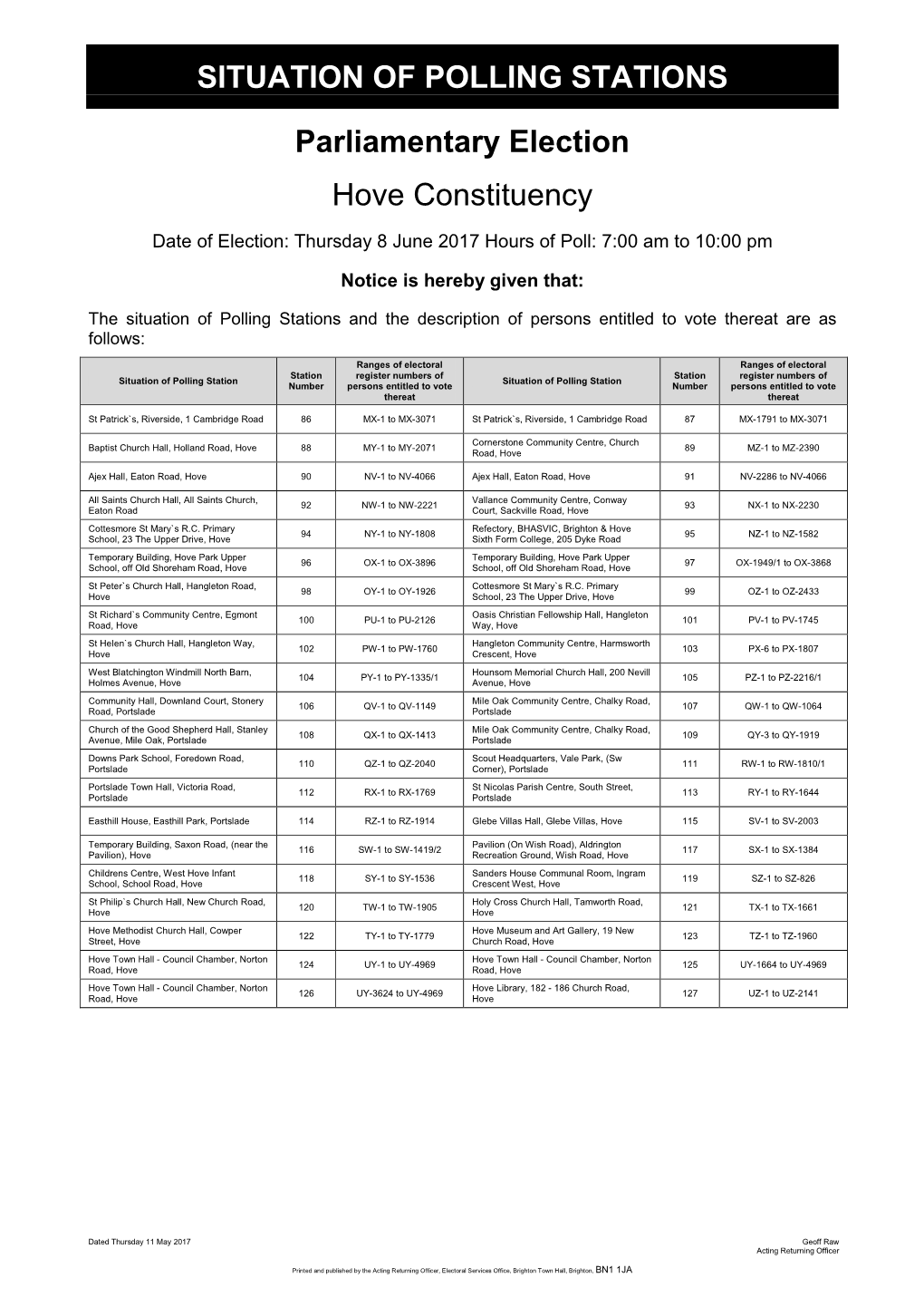 Situation of Polling Station Notice