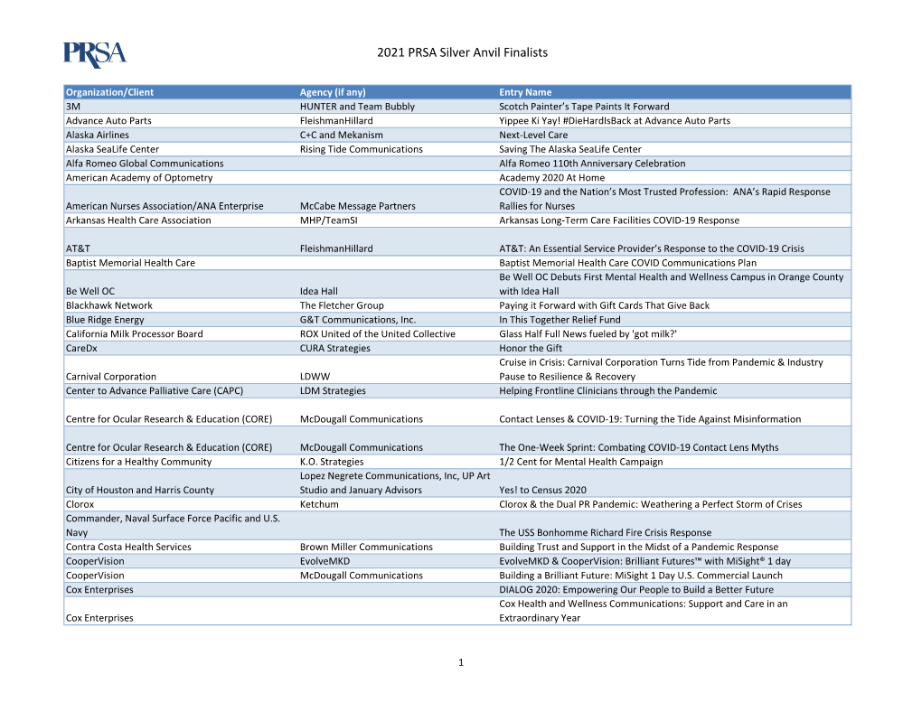 2021 PRSA Silver Anvil Finalists