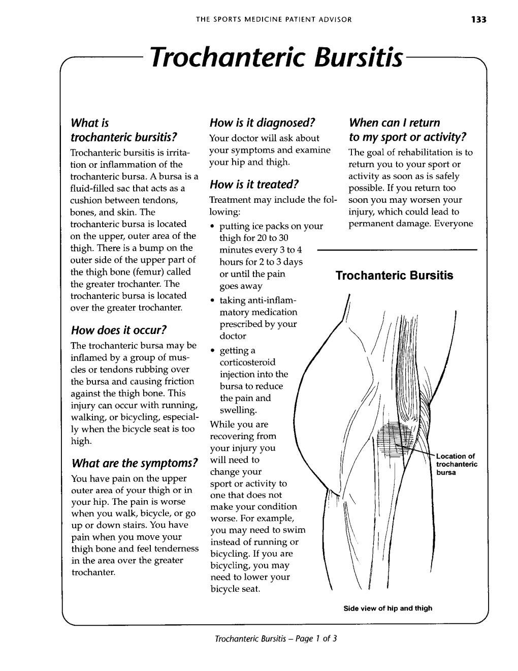 Trochanteric Bursitis