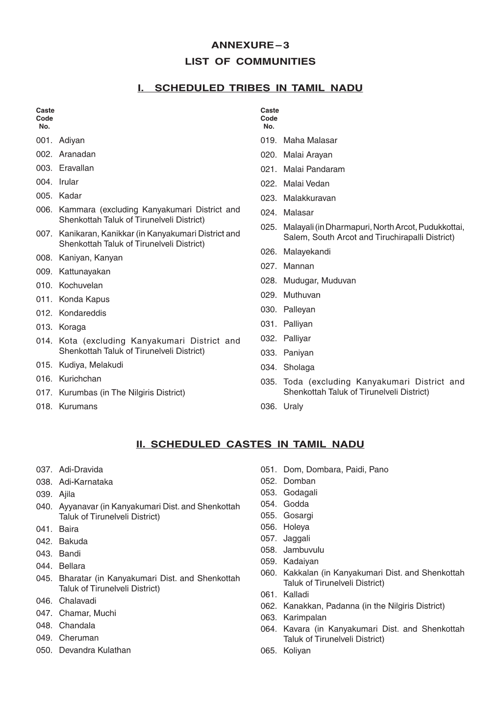 Annexure – 3 List of Communities Ii. Scheduled Castes in Tamil Nadu I. Scheduled Tribes in Tamil Nadu