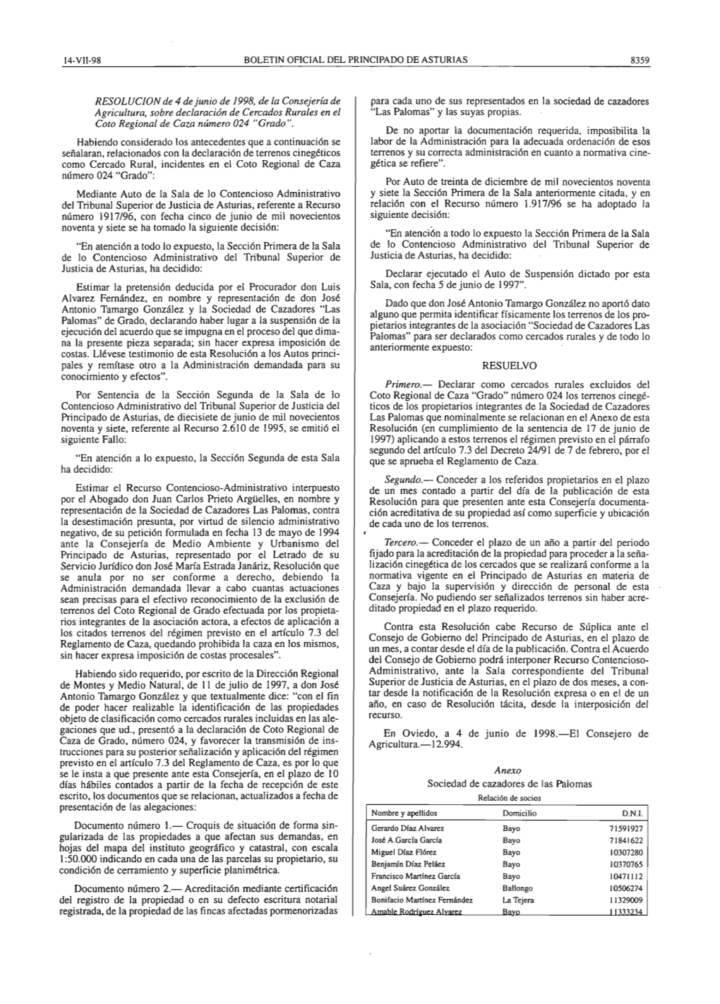 Anexo RESOLUCION De 4 De Junio De 1998, De La Consejeria De