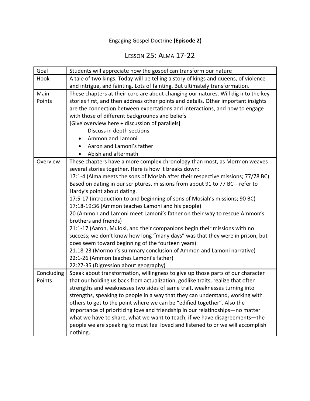 Engaging Gospel Doctrine (Episode 2)