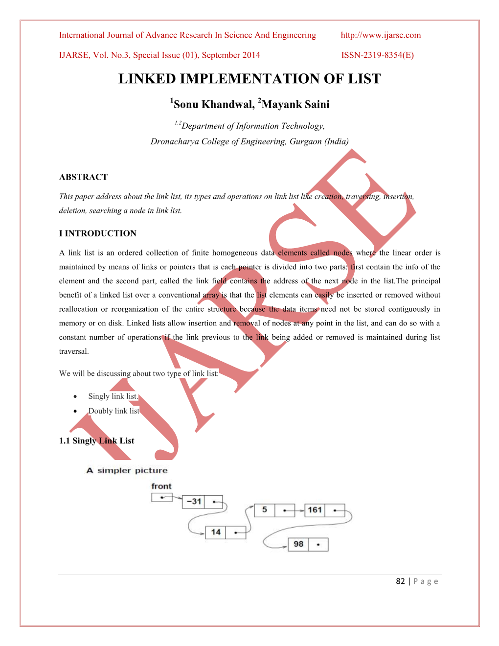 Linked Implementation of List