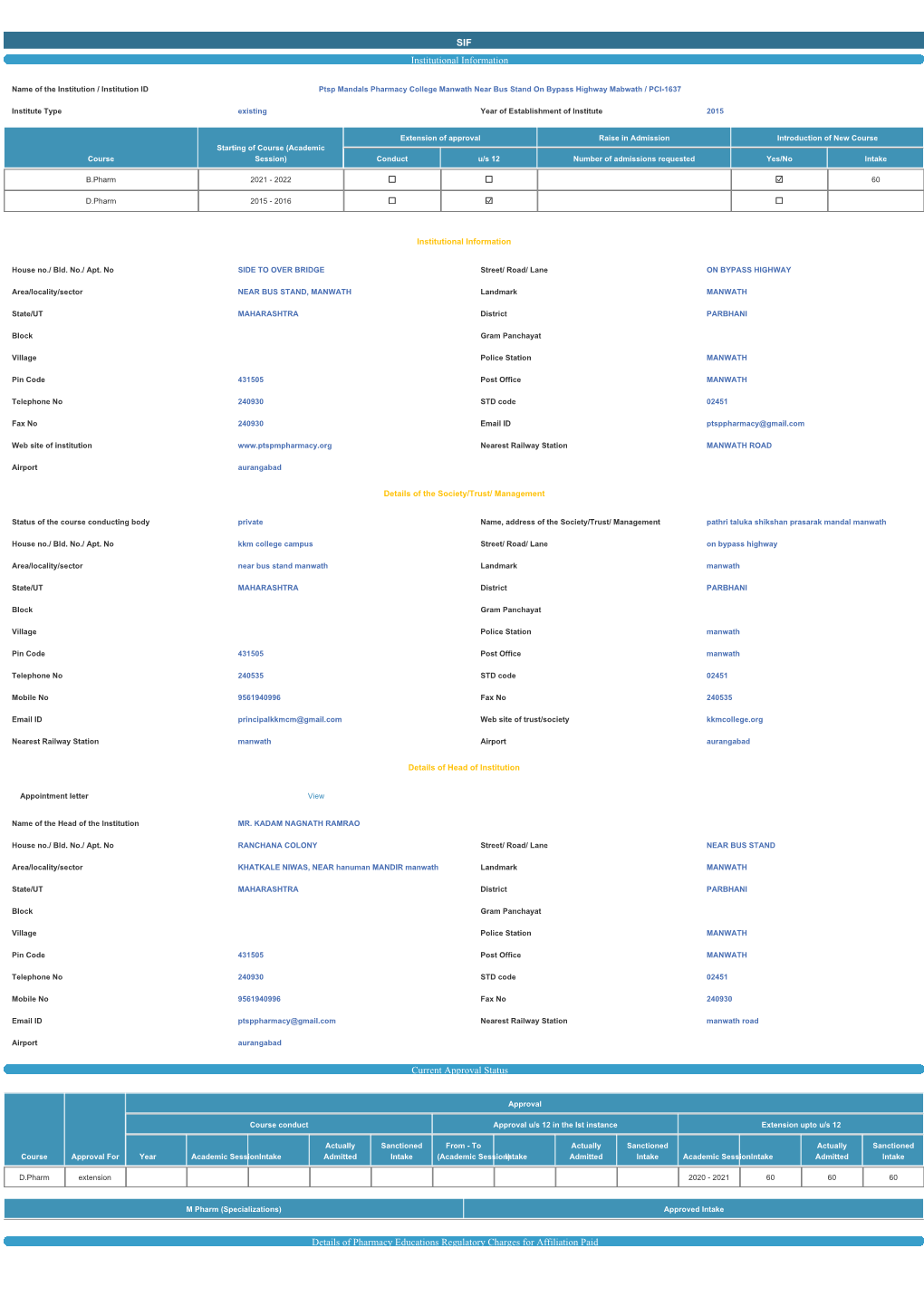 SIF Institutional Information Current Approval Status Details Of