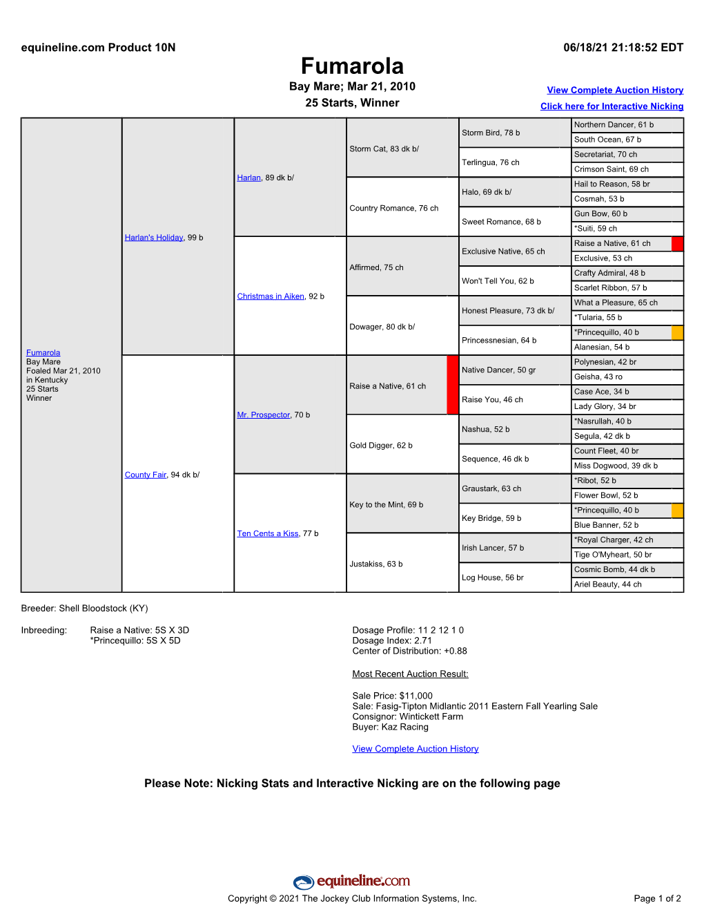 Fumarola Bay Mare; Mar 21, 2010 View Complete Auction History 25 Starts, Winner Click Here for Interactive Nicking