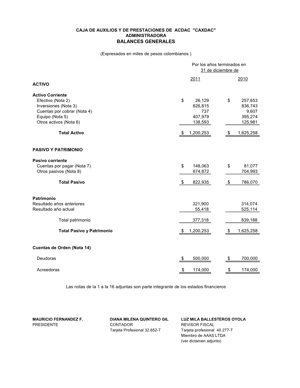 Notas Admon 2011