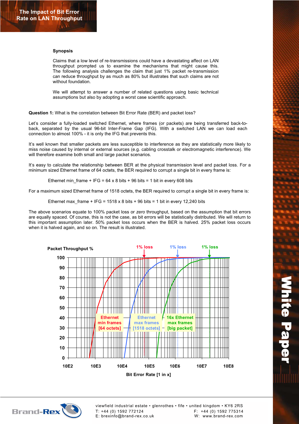 The Impact of Bit Error Rate on LAN Throughput