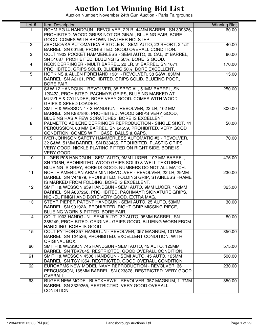 Auction Lot Winning Bid List