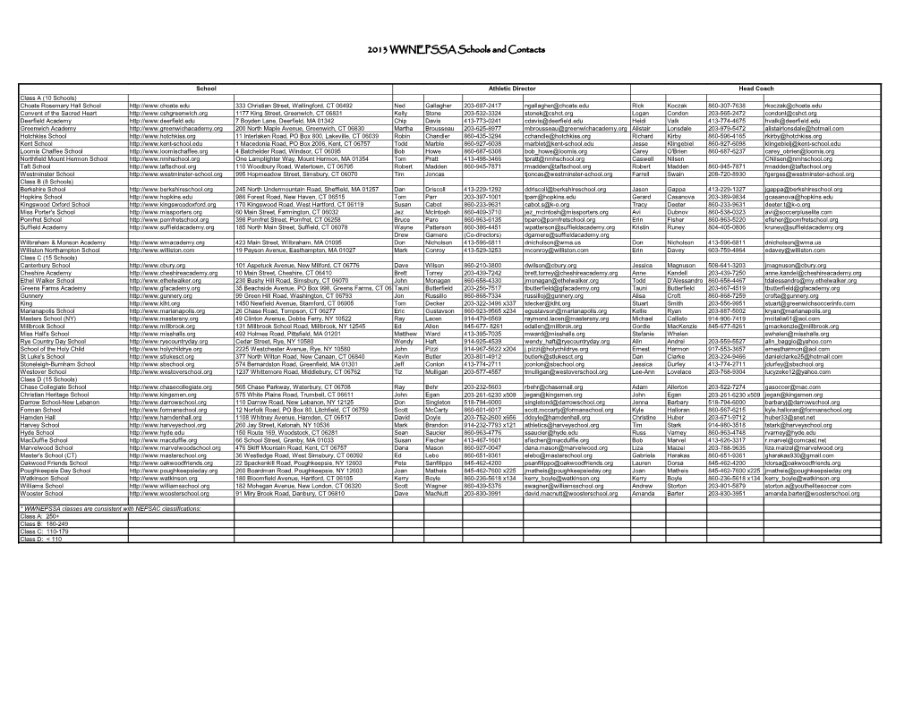 2013 WWNEPSSA Schools and Contacts