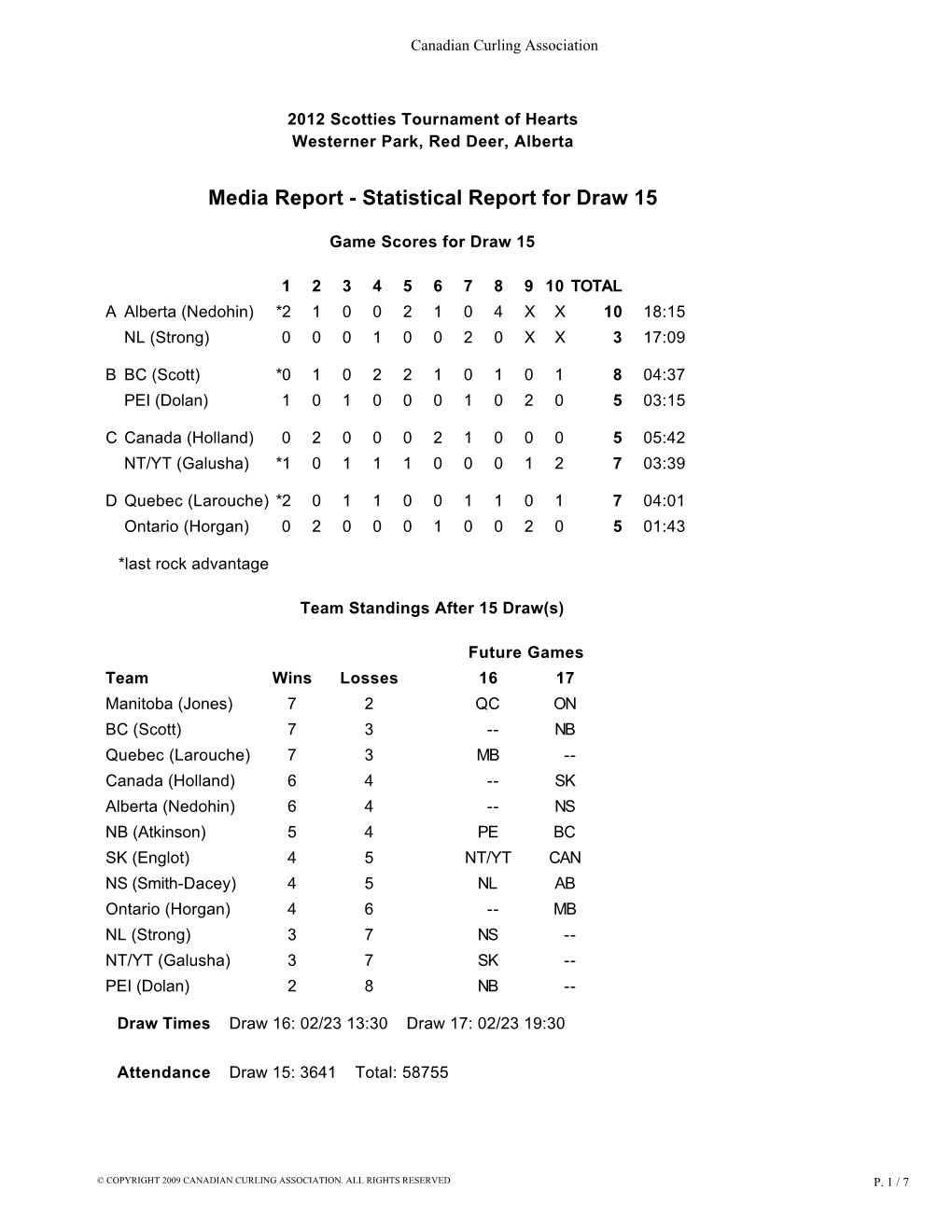Media Report Statistical Report for Draw 15